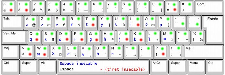 clavier AZERTY amélioré